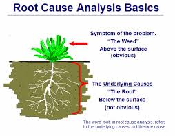 Root Cause Analysis From Pintrest, - Found on thinkreliability.com